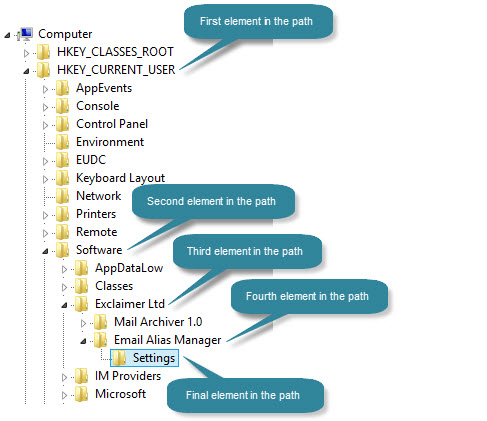 Understanding registry paths