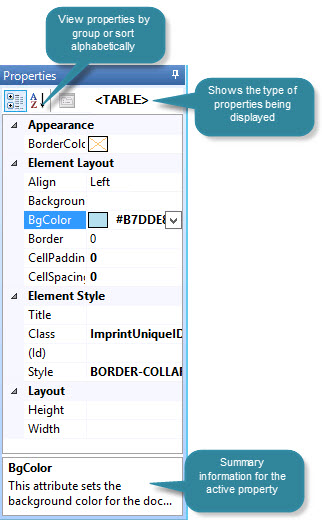 Properties pane